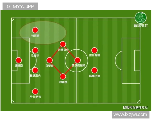 南京足球队与上海足球队赛后复盘分析个人能力的对比与启示