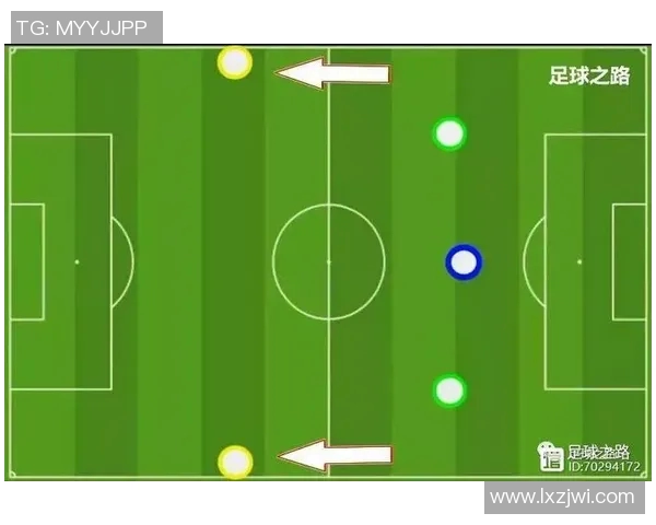 杭州足球队防反战术分析及其在比赛中的得失表现探讨
