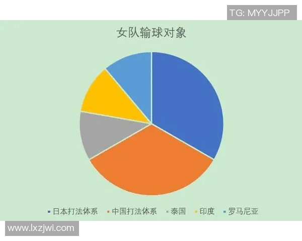 杭州乒乓球队员个人能力深度对比与分析探讨