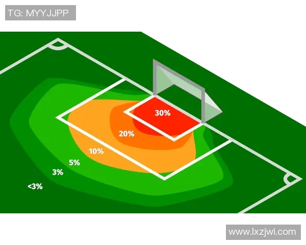 足球数据分析与战术趋势探讨:深度解读现代足球的技术演变与未来发展